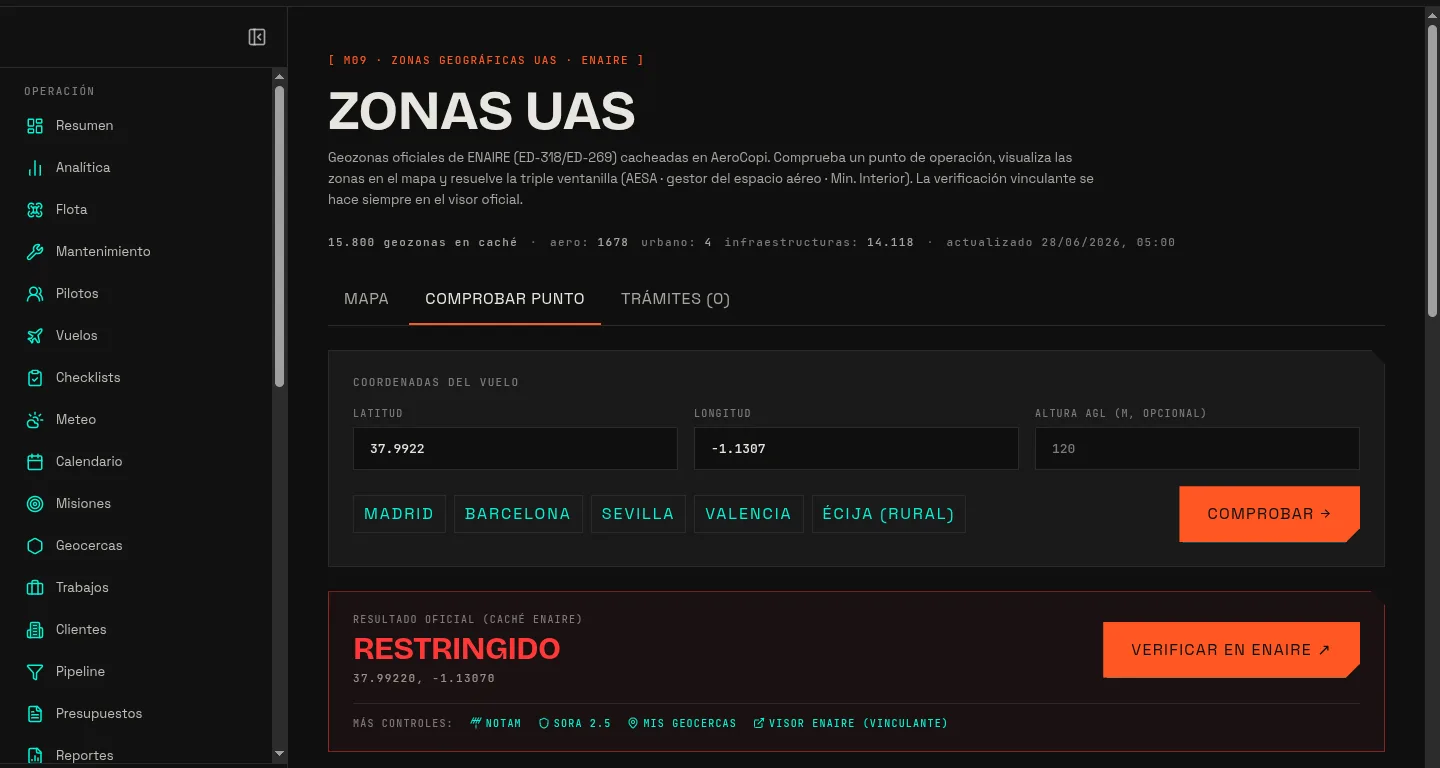 Panel de Zonas UAS de AeroCopi mostrando un chequeo de coordenadas con resultado restringido y densidad de población